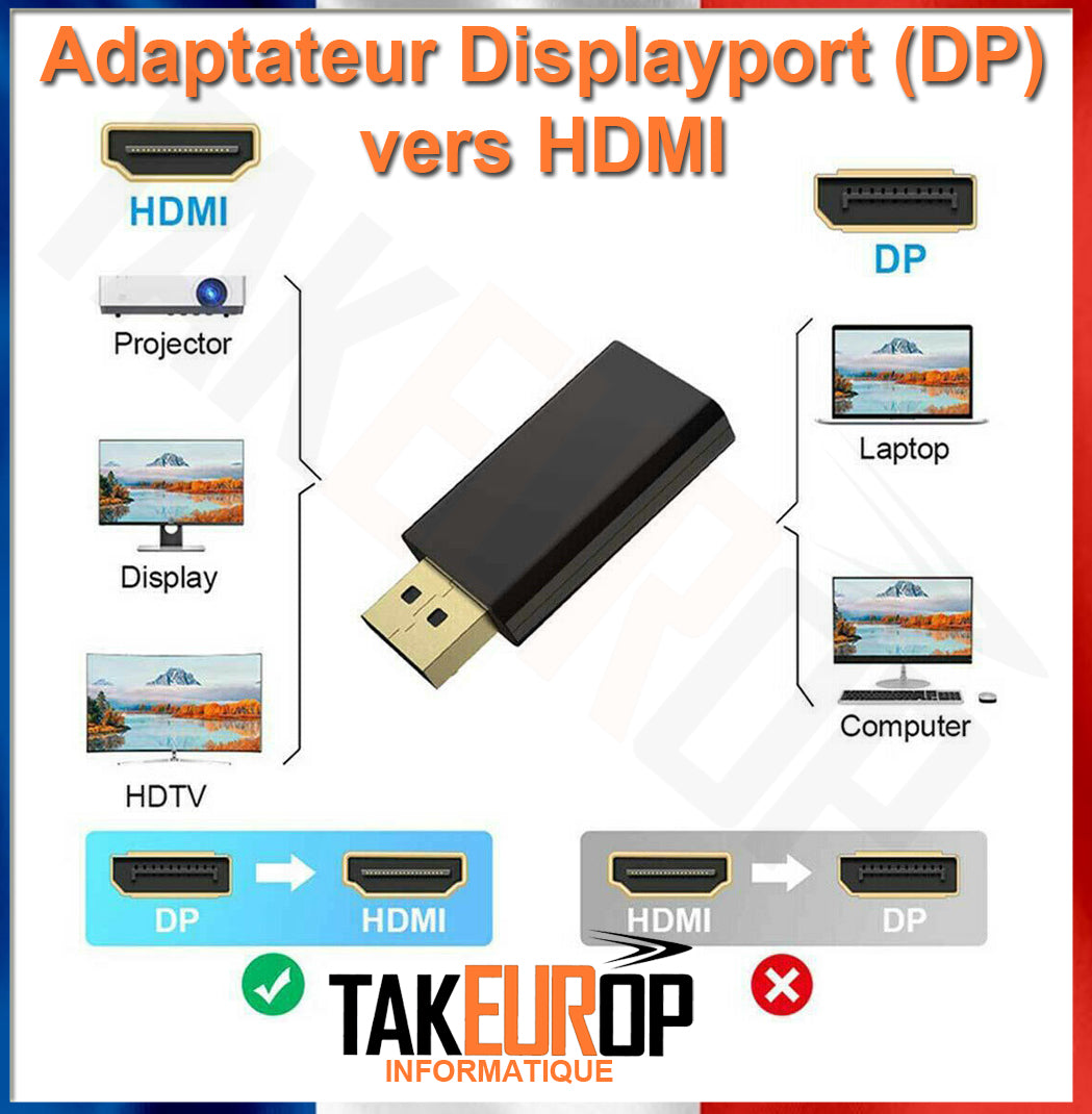 Display port DP mâle vers HDMI Adaptateur convertisseur femelle pour PC 4K